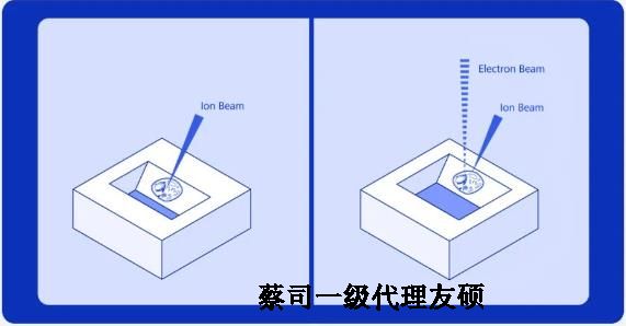 平谷扫描电子显微镜